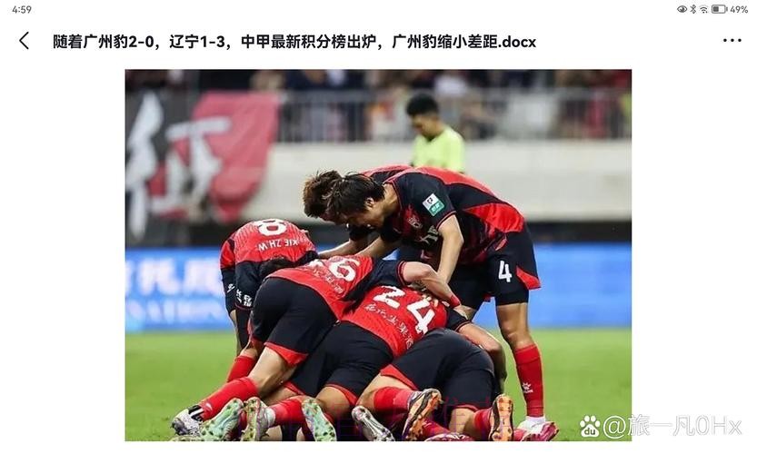 2019中甲第二十五轮：贵州主场1比2不敌四川，陕西客场1比0险胜梅县