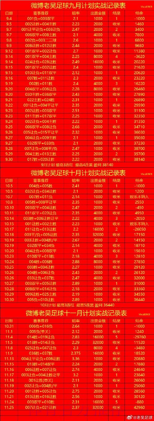 世界杯滚球哪个好最新网址
